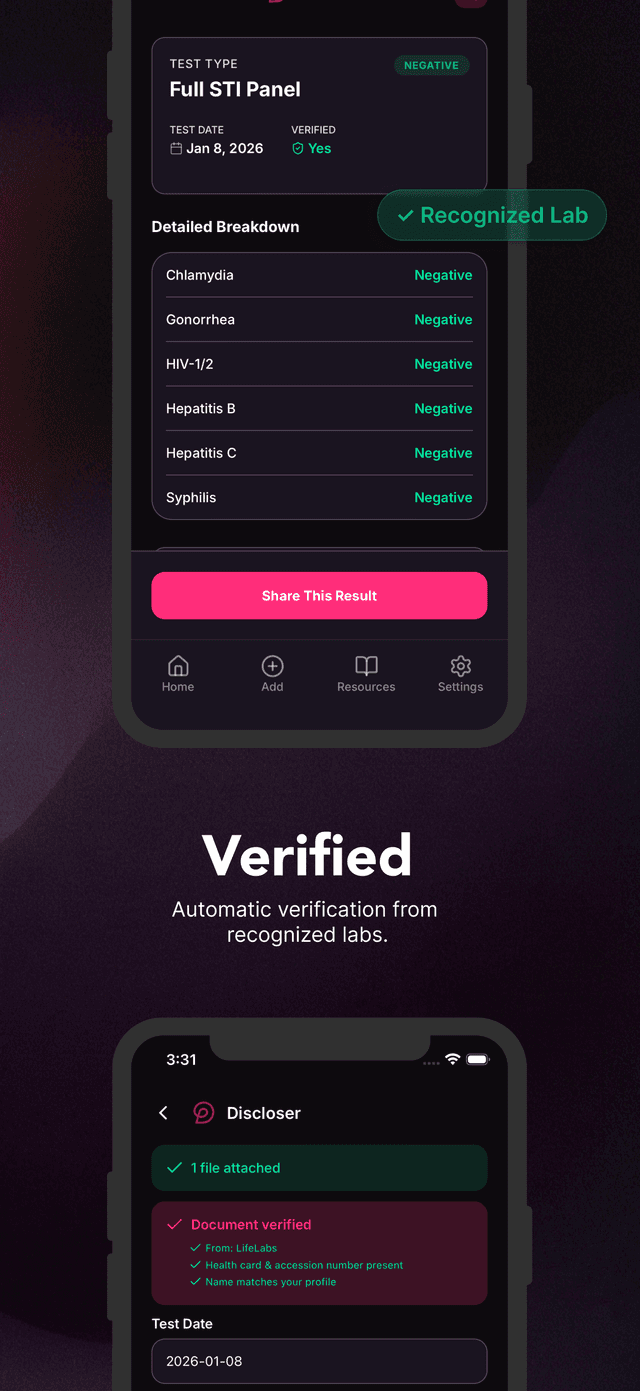 Discloser verified test result detail view showing full STI panel breakdown from a recognized lab