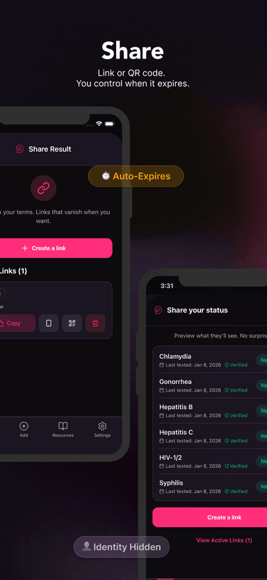 Discloser share screen with auto-expiring links and QR code for anonymous sharing