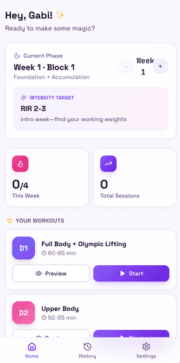 GGYM home dashboard showing weekly workout schedule with phase and intensity targets